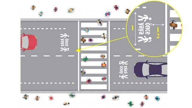 Trafikte Yeni Dönem! Yaya ve Okul Geçitlerine 'Önce Yaya' Görselleri Çizilecek Trafikte Yeni Dönem! Yaya ve Okul Geçitlerine