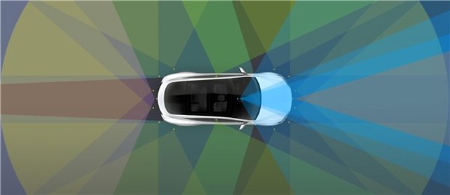Bir Tesla Sürücüsü, 120 Km/s Hızla Giden Araçta Uyurken Görüntülendi