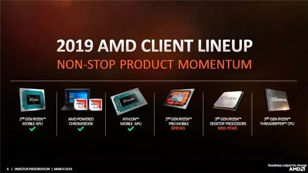 64 Çekirdekli 3. Nesil Amd Threadripper İşlemciler, 2019 Bitmeden Tanıtılacak