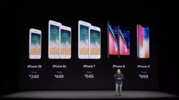 Firmaların Neredeyse Aynı Olan 3 Farklı Telefon Üretmesinin Ardındaki Acımasız Gerçek