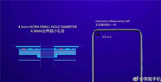 Tayvanlı Ekran Üreticisi Au Optronics, Oldukça Küçük Bir Deliğe Sahip Yeni Bir Ekran Üretti