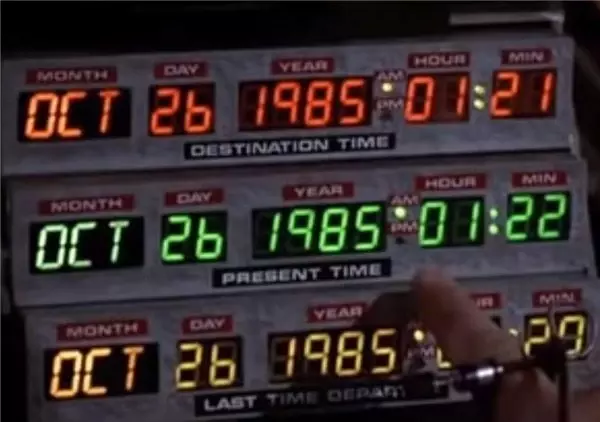 Bilim İnsanları, Kuantum Bilgisayar ile Zamanı Geri Çevirmeyi Başardılar