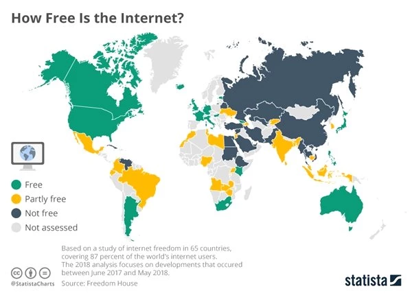 İnternette En Özgür Ülkeler Belli Oldu ( <a class='keyword-sd' href='/turkiye/' title='Türkiye'>Türkiye</a>'de İnternet Özgür Mü?)
