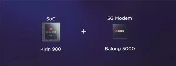 Apple A12 Bionic Vs. Snapdragon 855 Vs. Huawei Kirin 980 Vs. Samsung Exynos 9820 Karşılaştırması