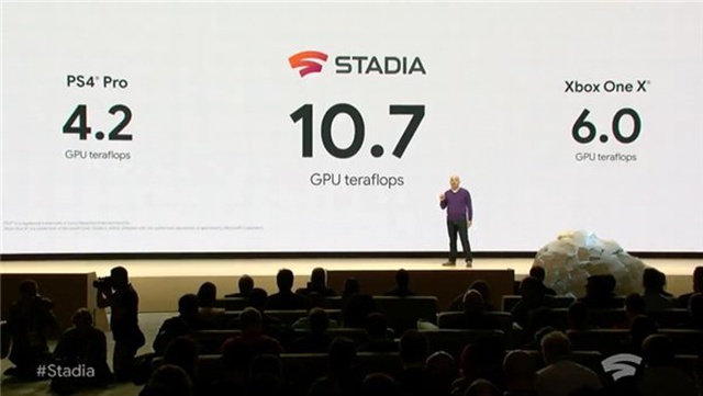 Google, Stadia'yı Öve Öve Bitiremedi: 'Ps4 Pro ve Xbox One, Bir Stadia Etmez'