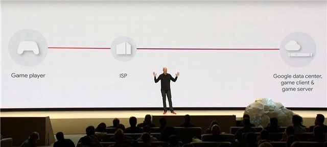 Google Stadia'nın Gelmiş Geçmiş En İyi Oyun Platformu Olacağını Kanıtlayan 10 Önemli Detay