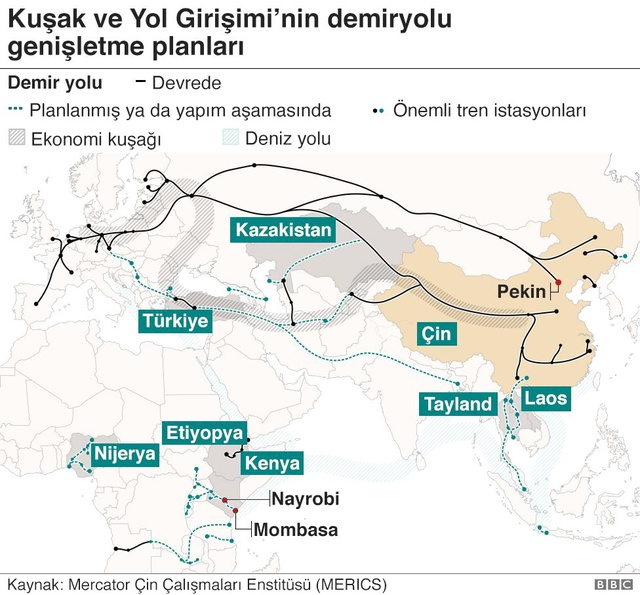 İtalya ile Çin, 'Yeni İpek Yolu' İçin Mutabakat İmzaladı