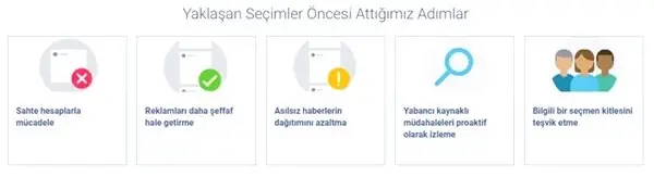 Facebook, 31 Mart Yerel Seçimleri İçin Önlemlerini Aldı
