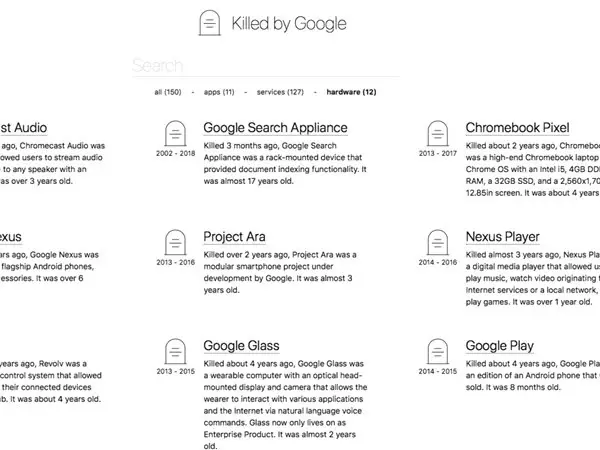 Bir Yazılımcı, Google'ın Fişini Çektiği Uygulamalar İçin 'Google Mezarlığı' Yaptı
