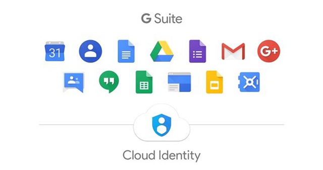 Google, Güvenlik Anahtarlarıyla İki Aşamalı Kimlik Doğrulama İşlemini Kolaylaştırıyor