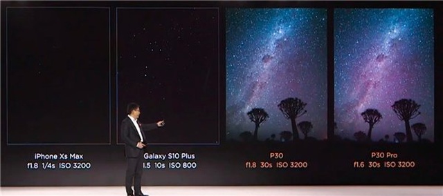 Huawei P30 Pro'nun Düşük Işıkta Olağanüstü Fotoğraflar Çekeceğini Kanıtlayan Iso Değeri
