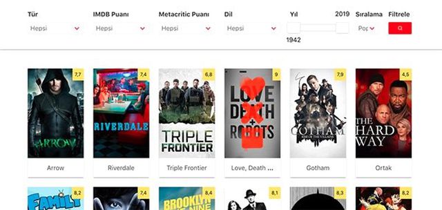 Netflix'te Ne İzleyeceğine Karar Veremeyenlere Özel Türkçe Servis: Turflix.com