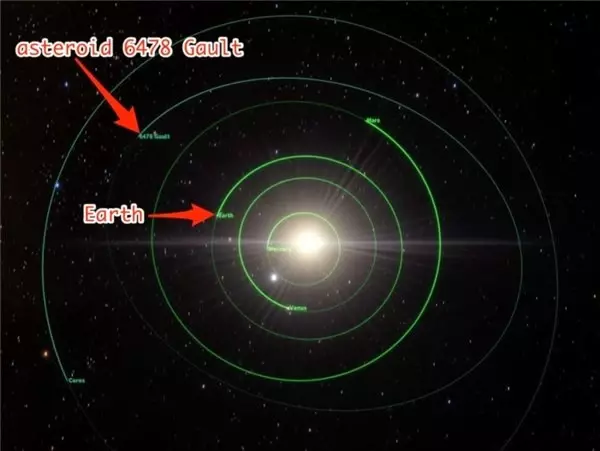 Hubble, Yorp Etkisiyle Kendini Parçalayan Bir Asteroit Keşfetti