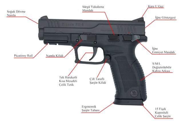 Malezya Polisinin Tabancası Türkiye'den Malezya Polisinin Tabancası Türkiye'den