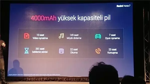 Xiaomi'nin Türkiye'deki İlk Lansmanından Canlı Anlatım