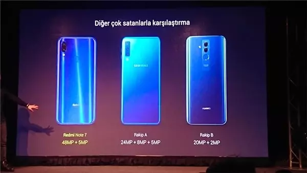 Xiaomi'nin Türkiye'deki İlk Lansmanından Canlı Anlatım