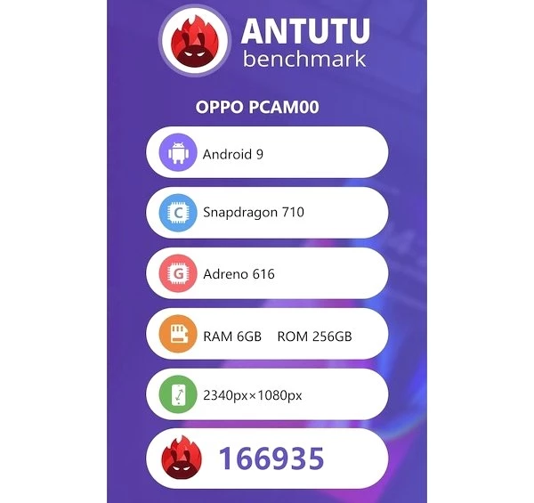 Tuhaf Bir Kızaklı Kameraya Sahip Oppo Reno, Antutu'da Ortaya Çıktı