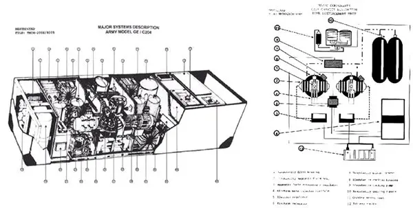 2000 Yılında İnsanları Zaman Yolcusu Olduğuna İkan Eden Adam: John Titor