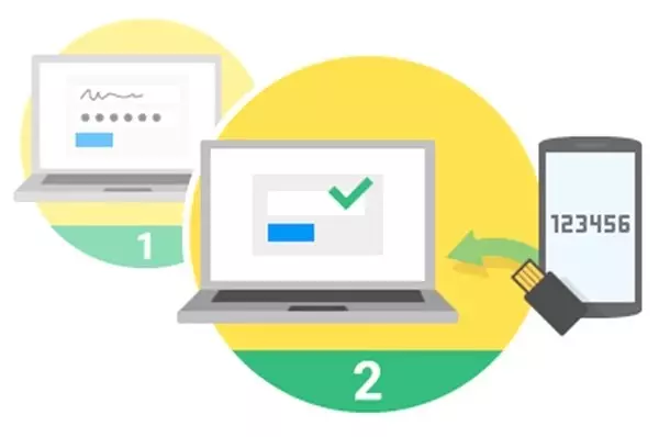 Google, Güvenlik Anahtarı Sistemini Geliştiriyor