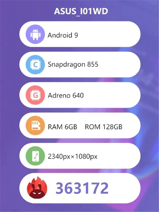 Asus Zenfone 6z'nin Beklentileri Artıran Antutu Skoru