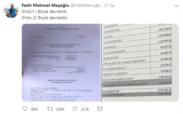 Fatih Mehmet Maçoğlu'nun Paylaşımı Farkı Gözler Önüne Serdi