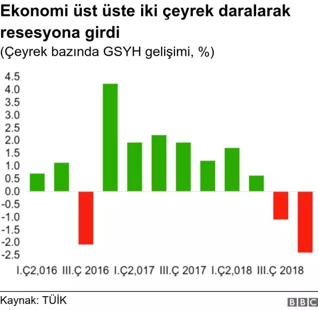 Berat Albayrak - Reuters: Türkiye Hazine ve Maliye Bakanı, <a class='keyword-sd' href='/washington/' title='Washington'>Washington</a>'daki Sunumunda ABD'li...