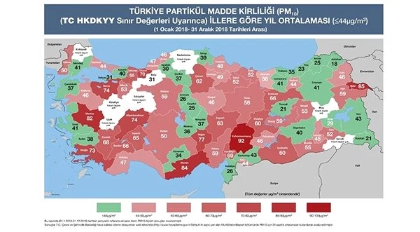 Türkiye'nin Hava Kirliliği Konusunda Karnesi Belli Oldu: İşte Havası En Temiz İlimiz