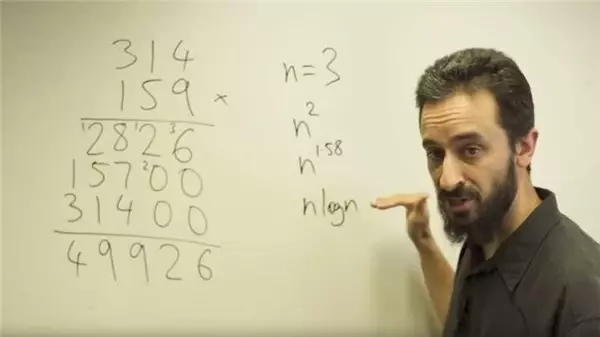 Matematikçiler Çarpma İşlemi İçin Yeni Bir Yöntem Keşfetti