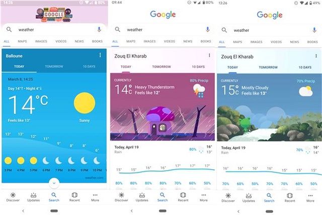 Google, Arama Sonuçlarını Ek Bilgiler ve Sekmelerle Geliştirdi