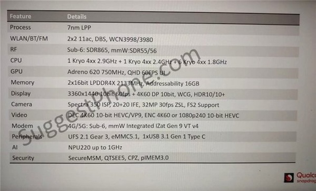 Qualcomm'un Snapdragon 735 Olduğu İddia Edilen Yongası Ortaya Çıktı