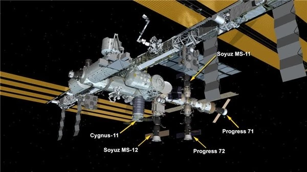 Uluslararası Uzay İstasyonu'na Yaklaşık 3,5 Ton Bilimsel Ekipman Taşındı