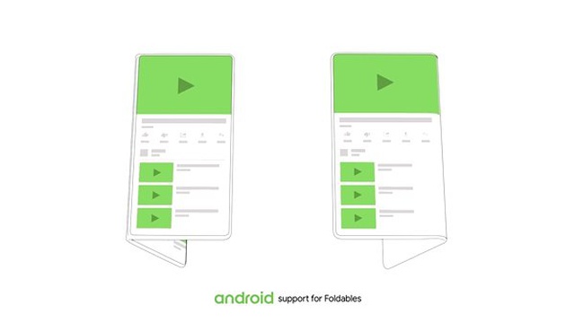 Google, Katlanabilir Telefonlar İçin Uygulama Desteği Getiriyor