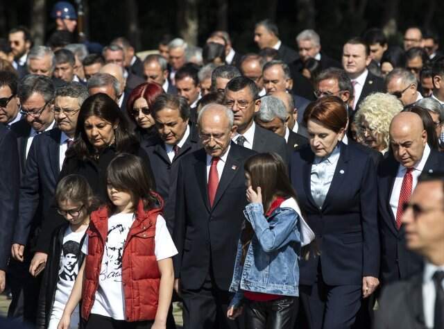 TBMM Başkanı Mustafa Şentop ve Devlet Erkanı Anıtkabir'de Atatürk'ün Huzuruna Çıktı TBMM Başkanı Mustafa Şentop ve Devlet Erkanı Anıtkabir'de Atatürk'ün Huzuruna Çıktı