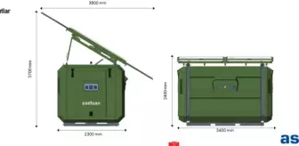 Aselsan'dan Dizel Jeneratörlü Yenilenebilir Hibrit Enerji Sistemi