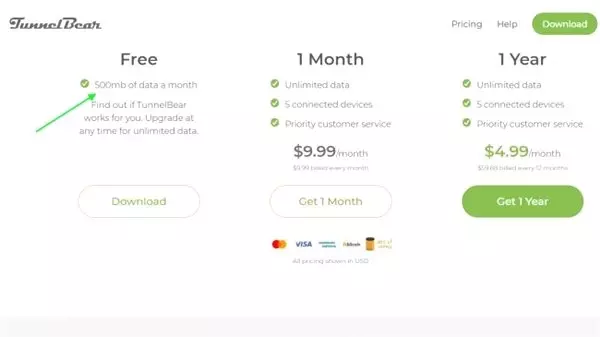 Ücretsiz Vpn Servisi Seçmek İçin 5 İşe Yarar Tüyo