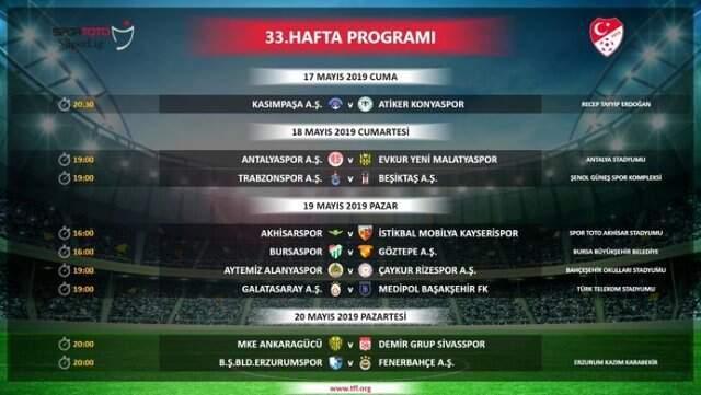Süper Lig'de 32. ve 33. Hafta Programı Açıklandı! İşte Trabzonspor-Beşiktaş ve Galatasaray-Başakşehir Maçlarının Tarihleri