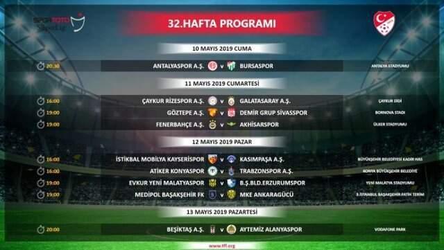 Süper Lig'de 32. ve 33. Hafta Programı Açıklandı! İşte Trabzonspor-Beşiktaş ve Galatasaray-Başakşehir Maçlarının Tarihleri