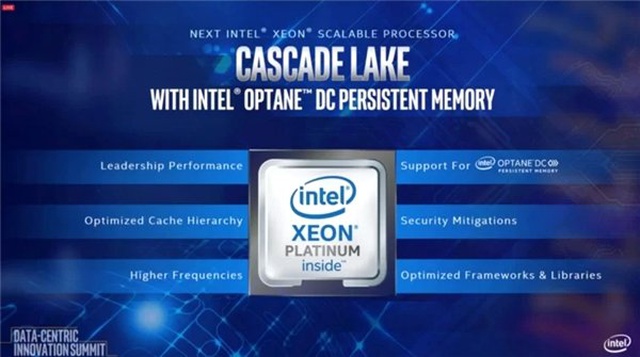 Intel Ice Lake'in 11. Nesil Sürücü Desteği Linux'a Geldi