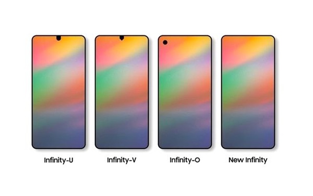 Samsung, Tam Ekranlı ve 6 Kameraya Sahip Bir Telefon Üzerinde Çalışıyor