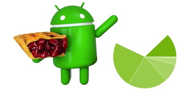 Google Nihayet Android Dağıtım Listesini Güncelledi