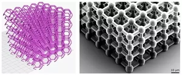 Görünmezliğin Formülü Olan Metamateryaller Nasıl Çalışıyor?