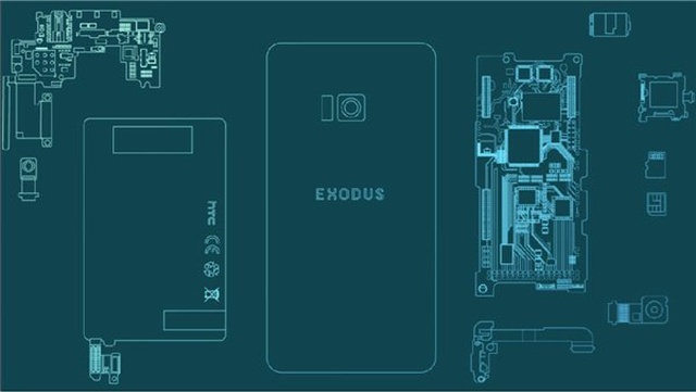 Htc, Blockchain Telefonunun Daha Ucuz Bir Versiyonu Exodus 1s'i Duyurdu