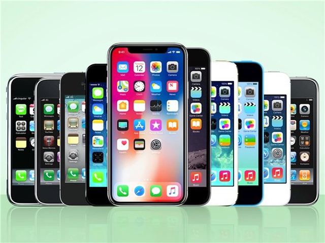 İos 13 Güncelleştirmesini Alacak Apple Ürünleri Belli Oldu