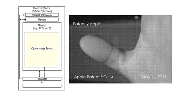 Apple, Touch Id'yi Geri Getirerek İphone'larda Askeri Sınıf Güvenlik Sağlayacak