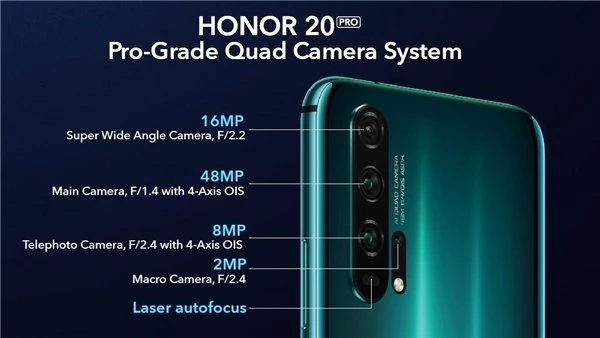 4 Arka Kamerasıyla Adeta Düşman Çatlatan Honor 20 Pro Tanıtıldı: İşte Fiyatı ve Özellikleri