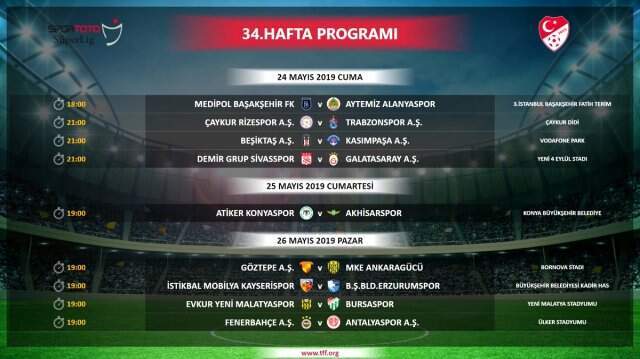 Süper Ligde Son Hafta Programı Belli Oldu Süper Ligde Son Hafta Programı Belli Oldu