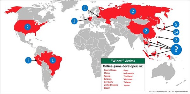 Windows'un Başına Bela Olan Virüs, Şimdi de Linux'de Keşfedildi