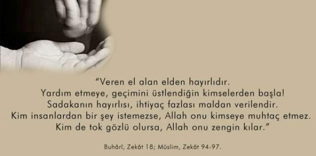 2019 Fitre Ne Kadar? Fitre Kime, Ne Zaman Verilmesi Gerekir?