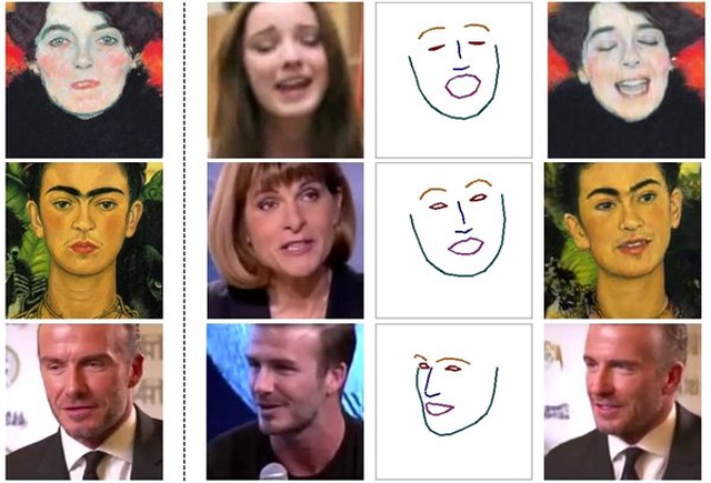 <a class='keyword-sd' href='/mona-lisa/' title='Mona Lisa'>Mona Lisa</a> Gibi Eski Tabloları Şakır Şakır Konuşturan Makine Öğrenmesi (Video)
