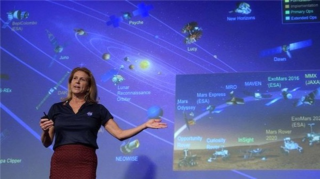 Nasa: Türkiye'nin